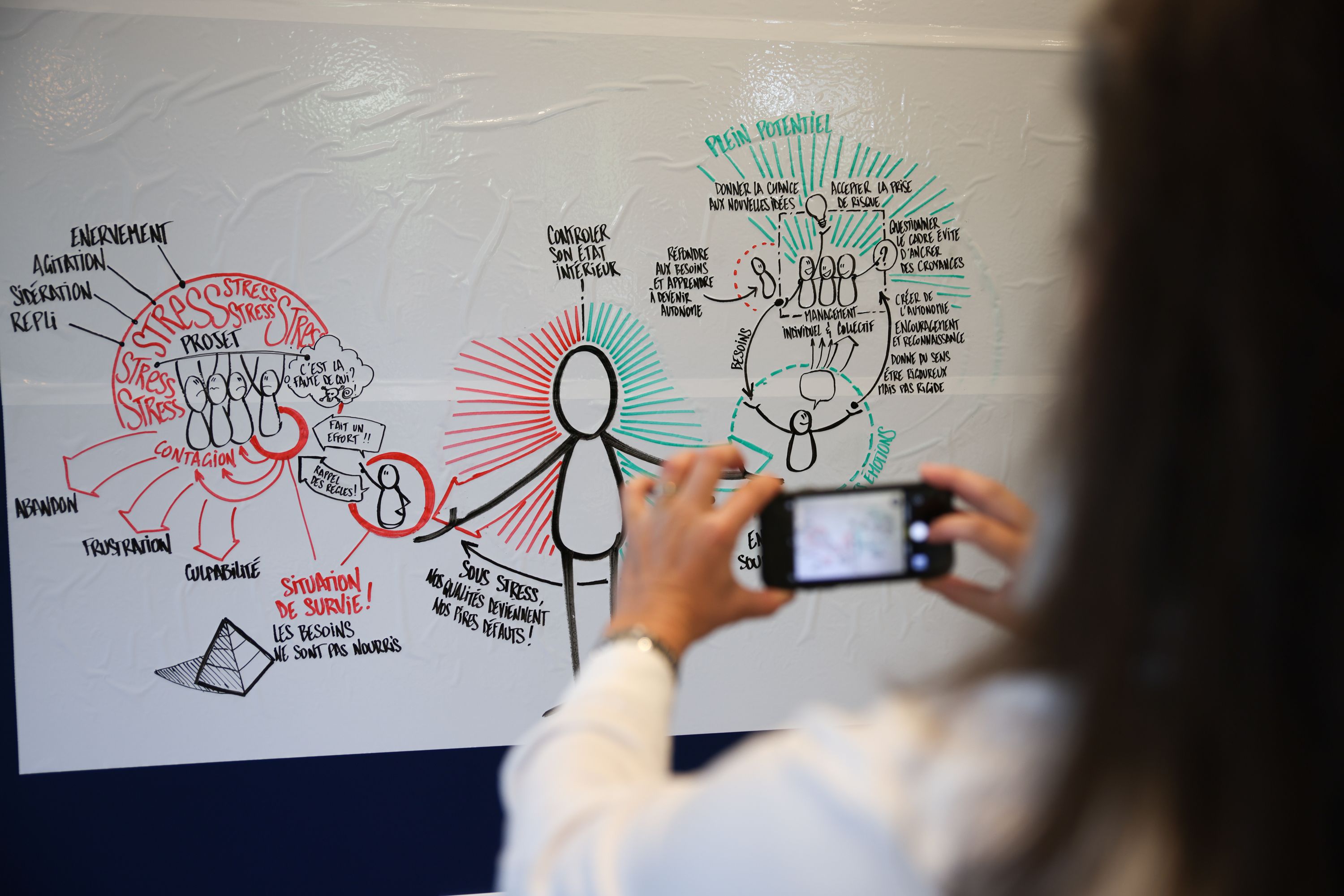 Vos besoins sont uniques, 