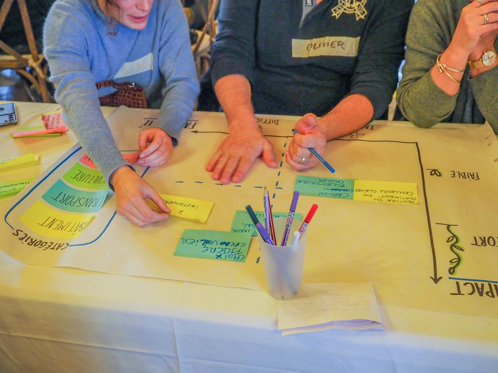  L'intelligence collective 